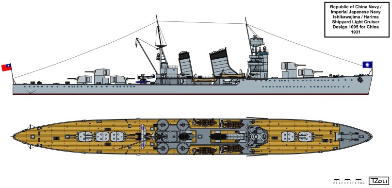 Росток крейсер легкий