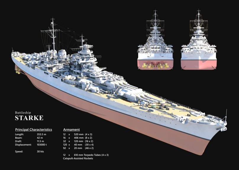 Альтернативные линкоры