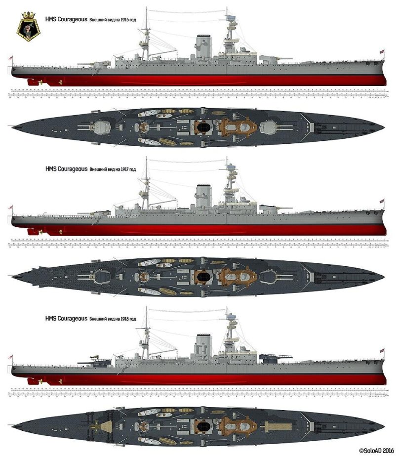 Линейный крейсер Фьюриес