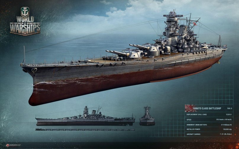 Des Moines корабль World of Warships
