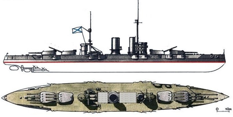 Альтернативный линкор Императрица Мария