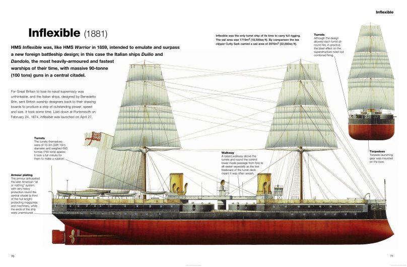 Броненосец Инфлексибл Англия 1881