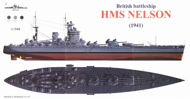 Линкор типа Нельсон