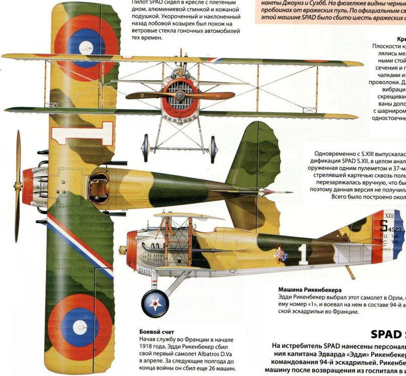 Самолет SPAD XIII