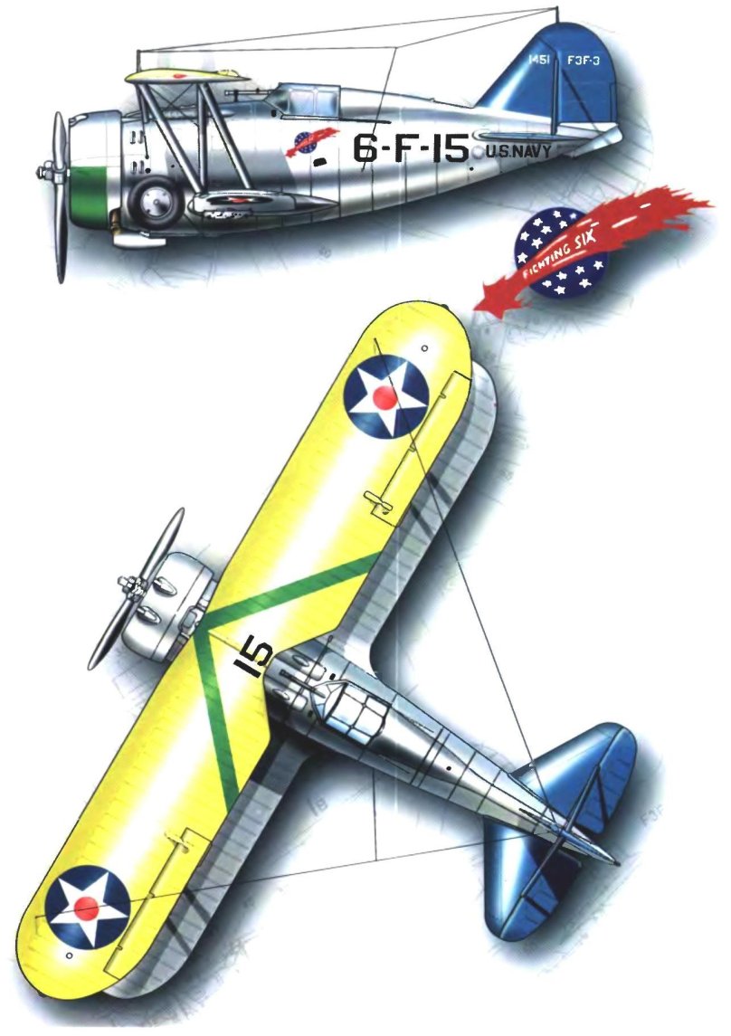 Реактивный биплан