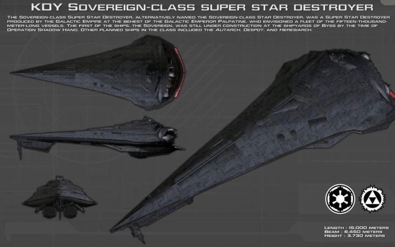 Звёздный суперразрушитель типа «владыка»