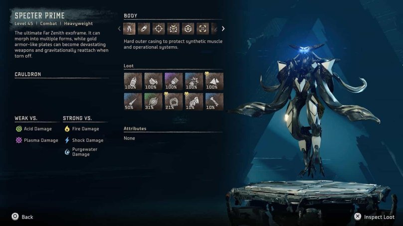 Спектр Прайм хорайзон