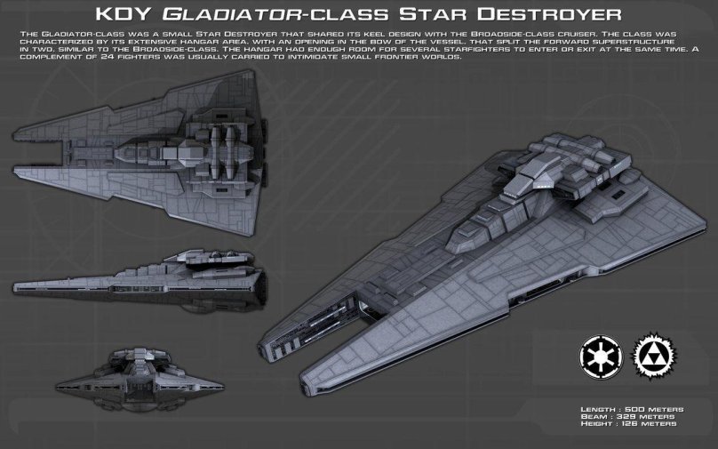 Звёздный разрушитель типа Гладиатор