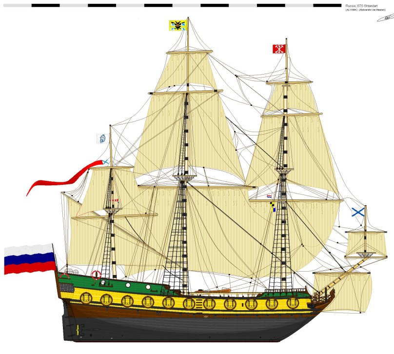 Парусник Штандарт Петра 1