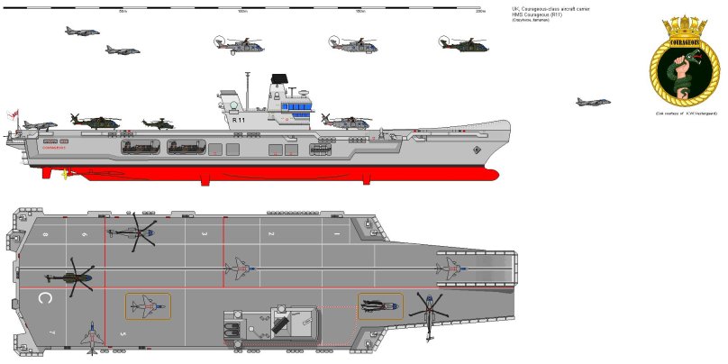 Авианосец принц Астурийский