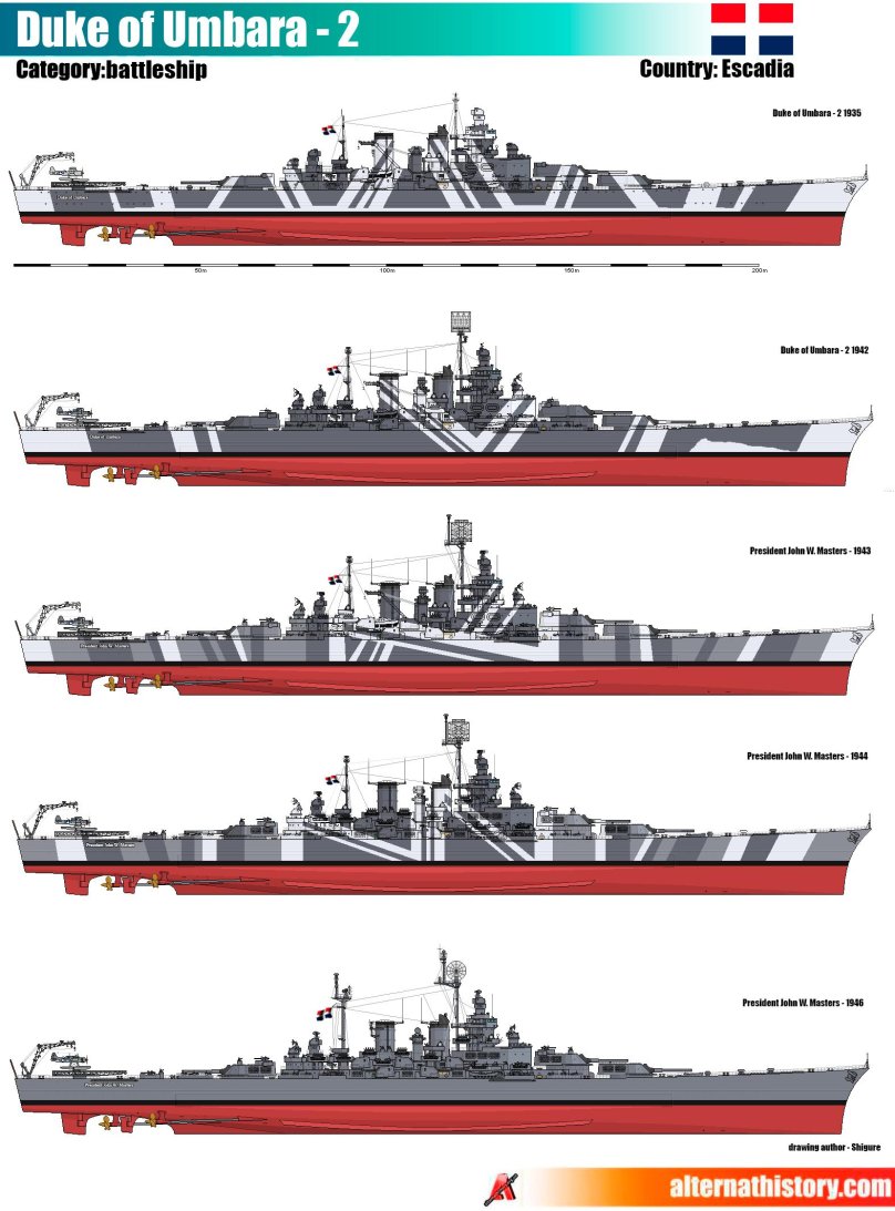 Суперлинкоры альтернативная история