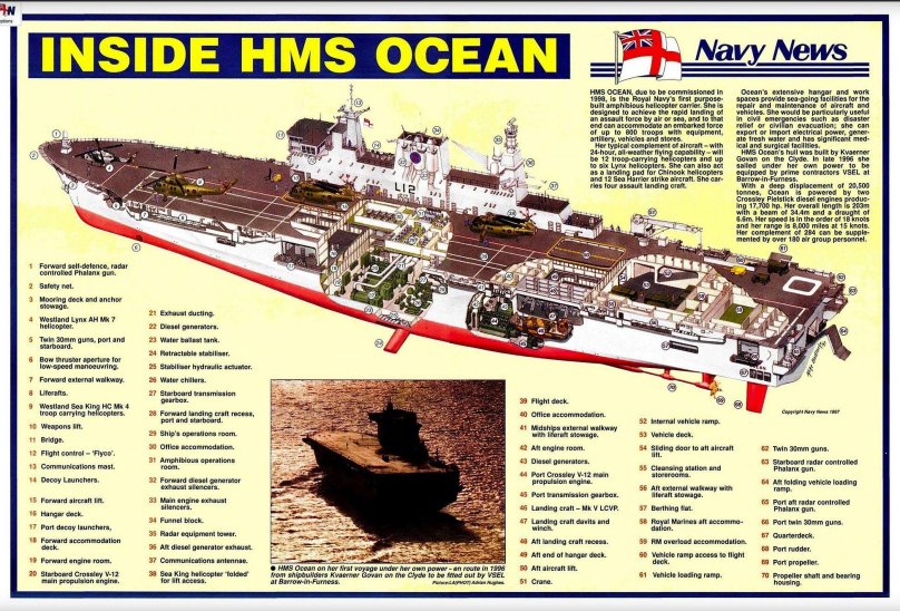 Вертолетоносец оушен