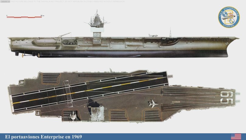 Enterprise авианосец