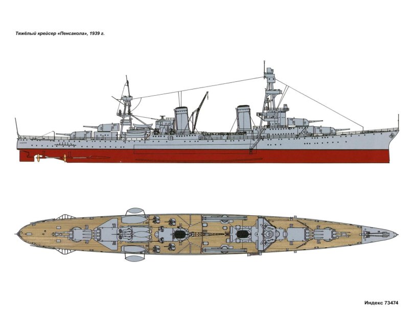 Лёгкие крейсера типа «Мендес Нуньес»