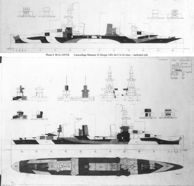 Pensacola class названия