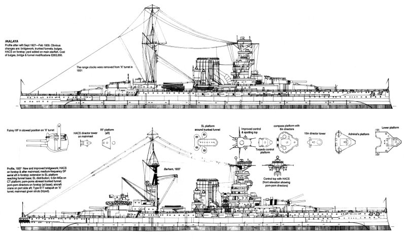Линкор Монтана чертежи