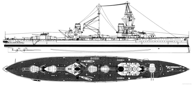 Линейные корабли. Эджинкорт
