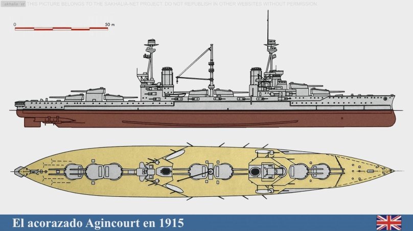 Дредноут Эджинкорт