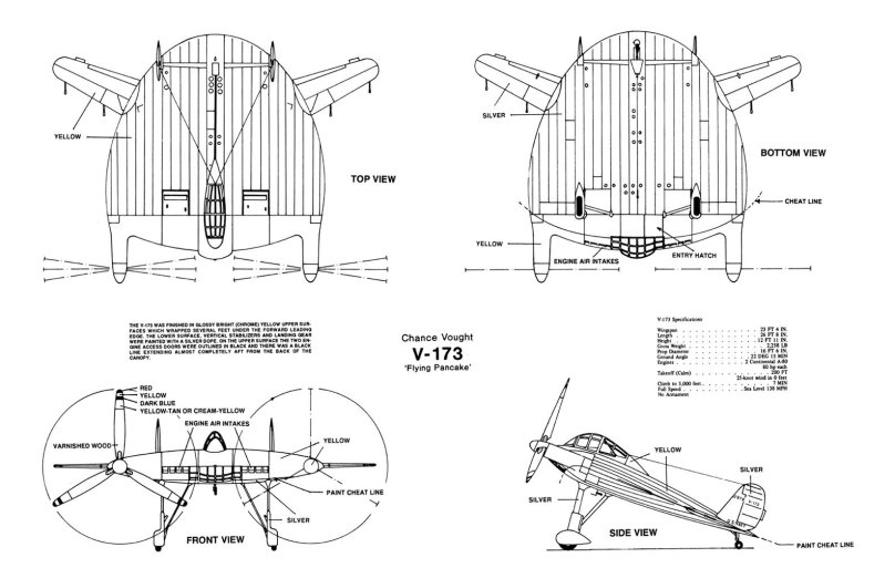 Летающий блин Циммермана
