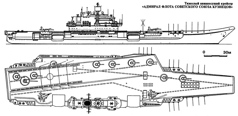 Адмирал Кузнецов авианосец чертежи