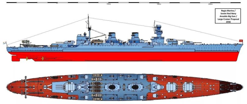 Крейсер Сталинград проект 82