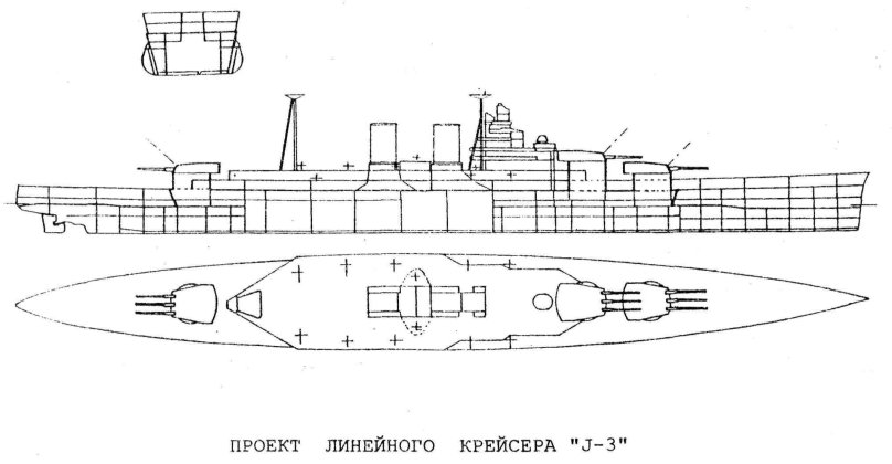 Линейный крейсер Сталинград проект 82