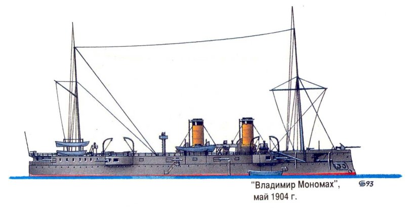 Крейсер Владимир Мономах 1883