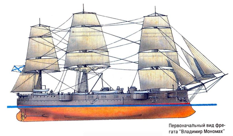 Броненосный крейсер Дмитрий Донской