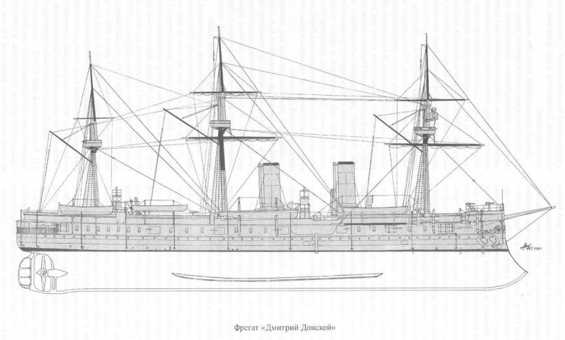 Крейсер 1 ранга Громобой