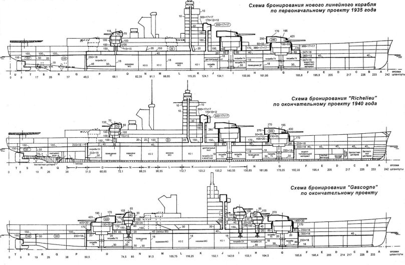 Richelieu линкор чертежи