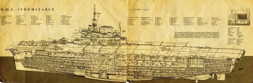 Авианосец Эссекс чертежи