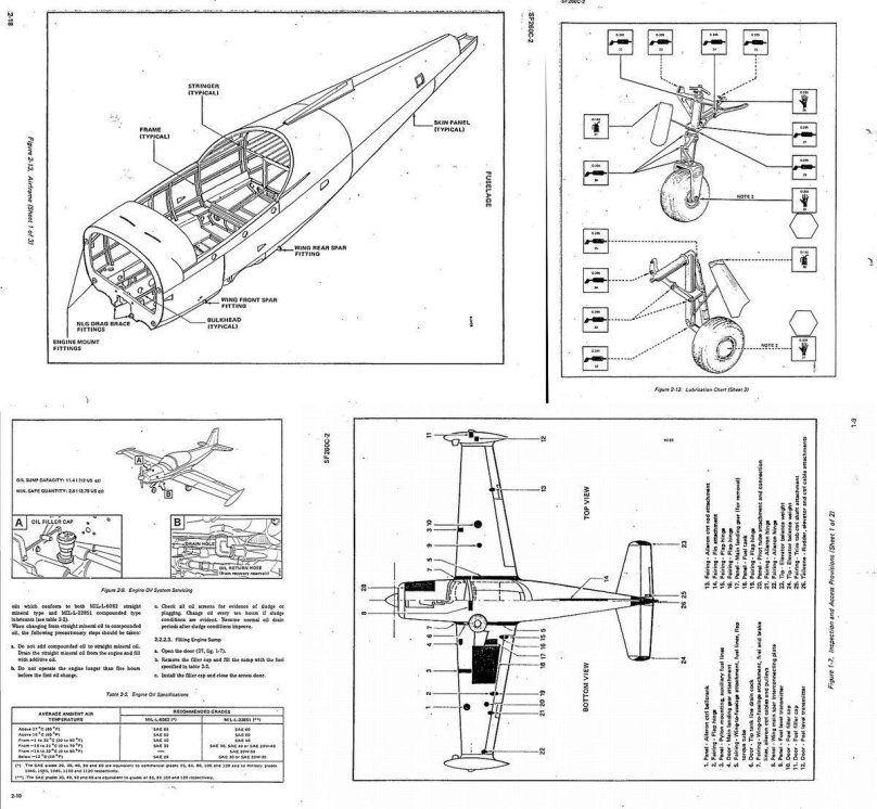 Siai-Marchetti SF.260 чертежи