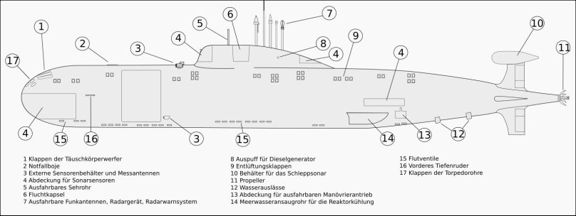 Подводная лодка леопард проект 971 чертеж