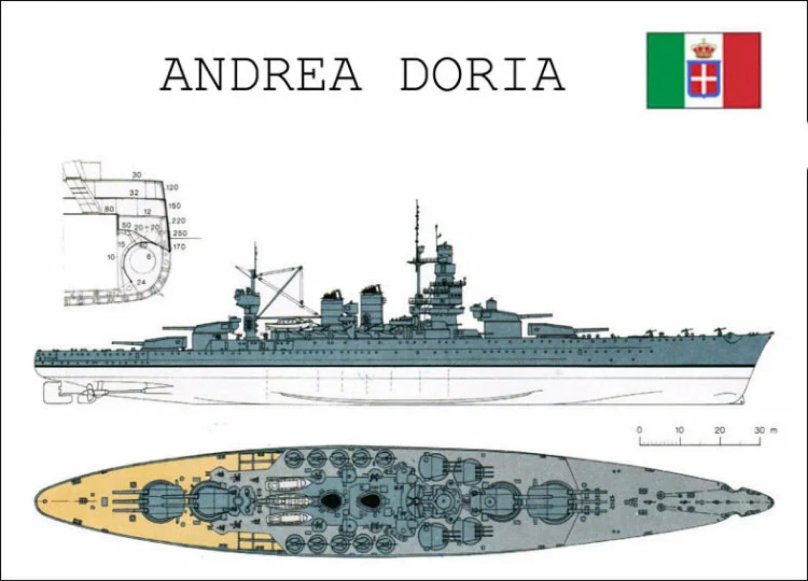 Линейные корабли типа «Андреа Дориа»