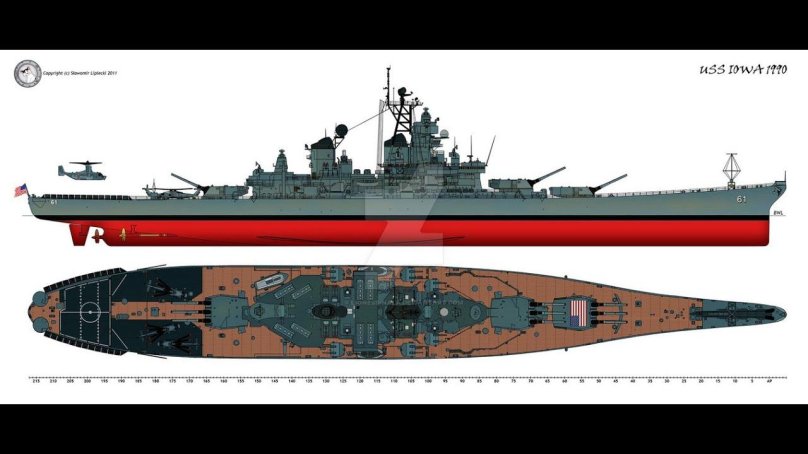 Линкоры типа Айова