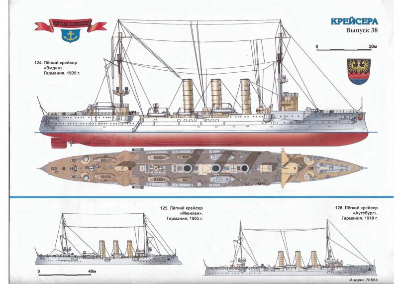 Морская коллекция Моделист конструктор миноносцы
