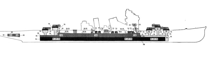 Крейсер Миоко чертежи