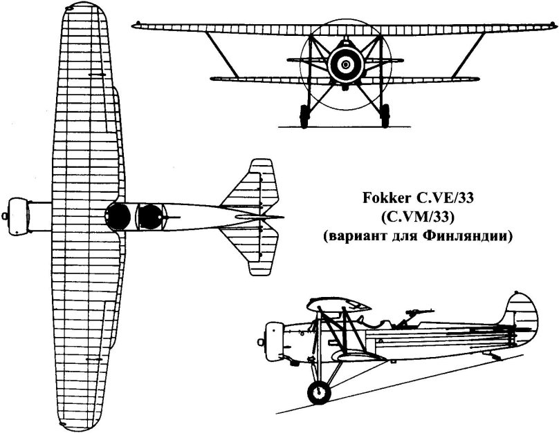 Чертежи Fokker m.3