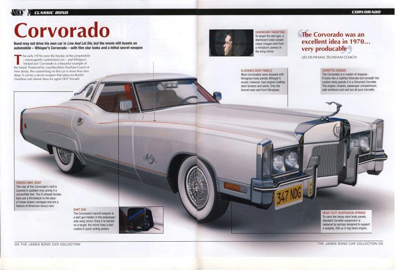 Dunham Corvorado (1973)