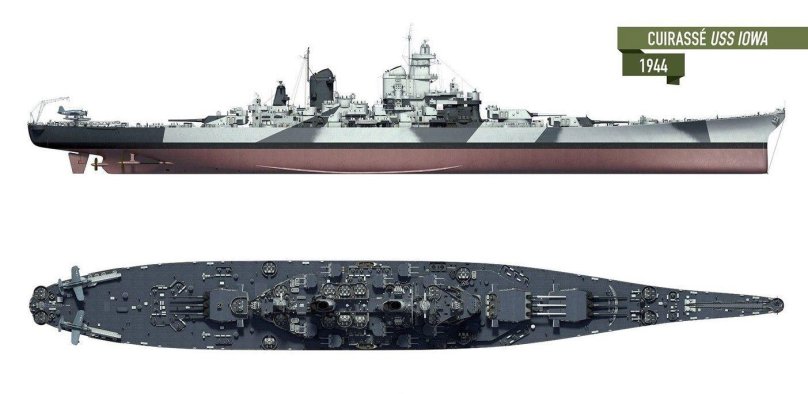 Линкоры типа Айова