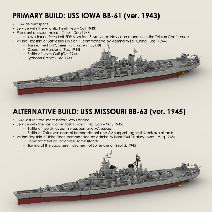 Линкор Миссури 1945