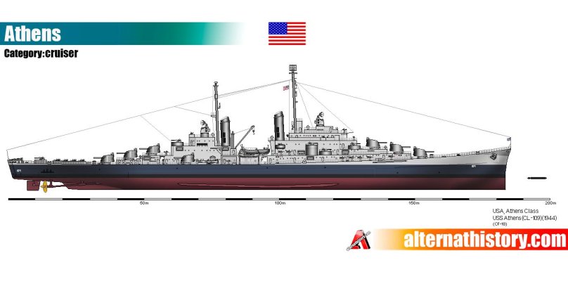 Крейсер ПВО