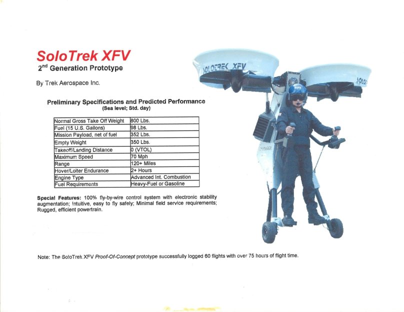 SOLOTREK XFV фото
