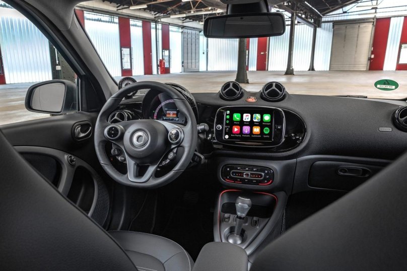 Smart Forfour 2022