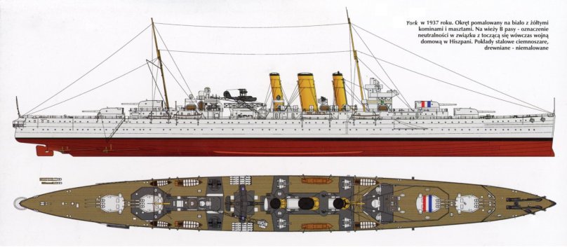 Тяжёлые крейсера типа «Норфолк»
