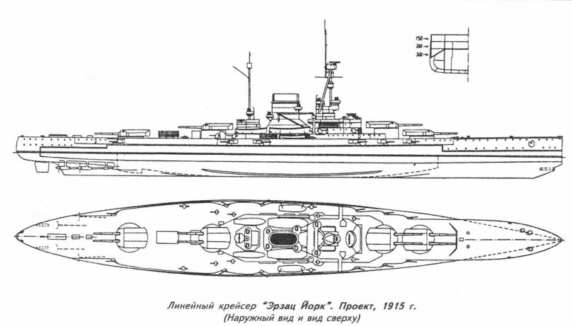 Линейные крейсера типа «Макензен»