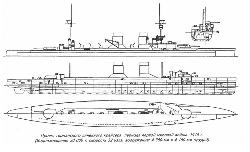 Линейный крейсер Дерфлингер схема бронирования