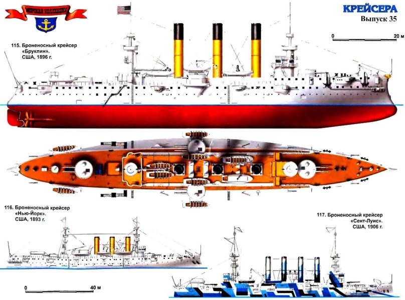 Броненосный крейсер Моделист-конструктор
