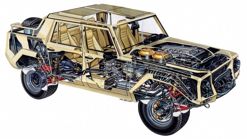 Lamborghini внедорожник lm002