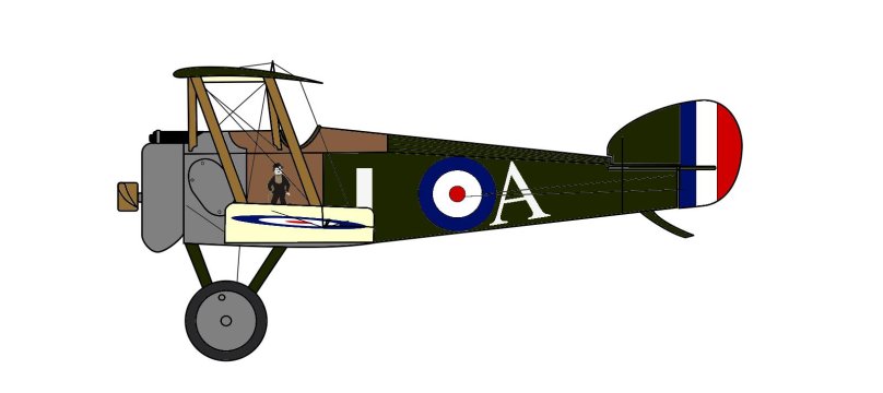 Sopwith f.1 Camel